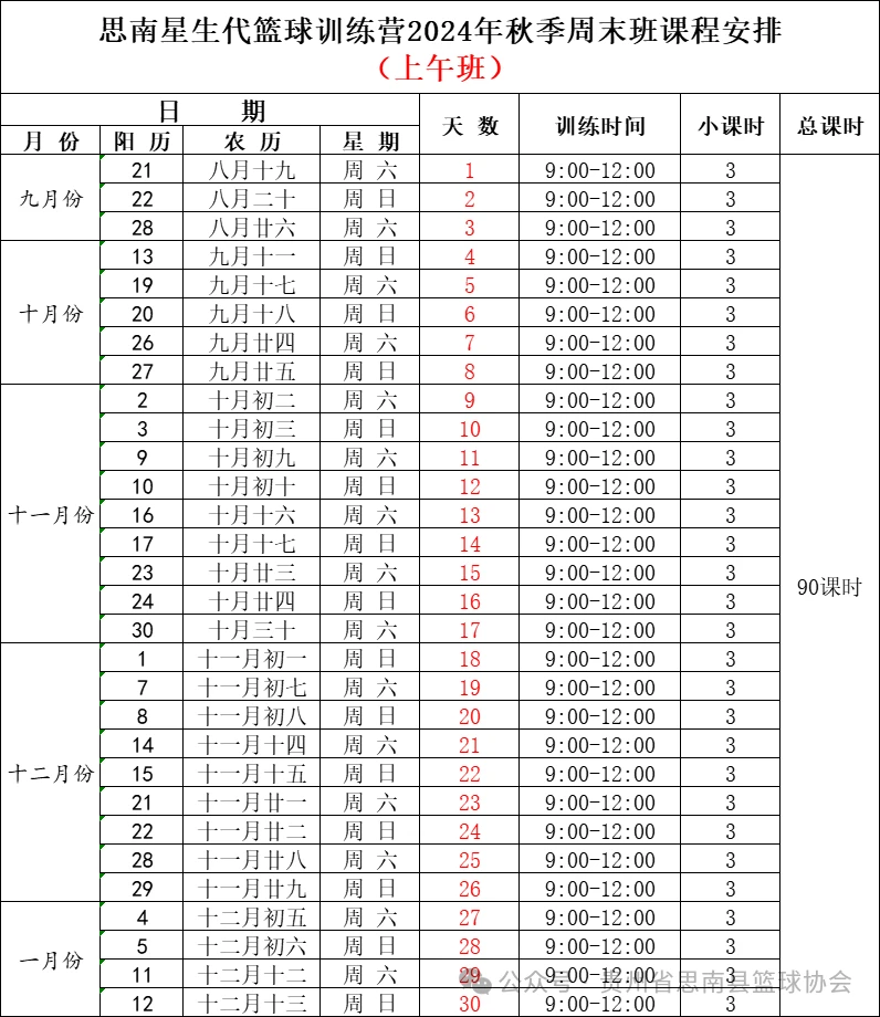 如何利用反馈制定个性化的篮球训练计划_0